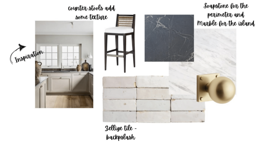 Rhode Island Design Moodboard
